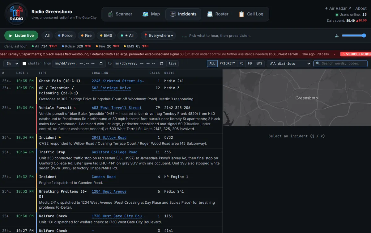 The Incident Board: a list of incidents with type, location, calls, units and summaries